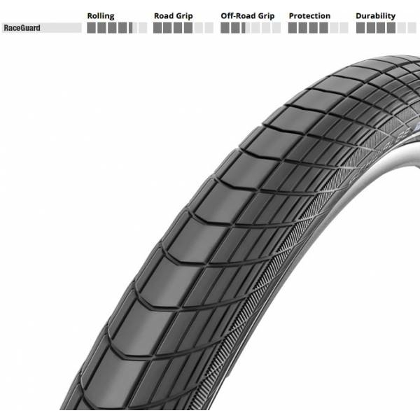 Schwalbe buitenband 26x2.35 Big Apple RaceGuard Zwart - Afbeelding 4