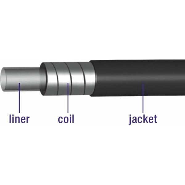 Elvedes Rem buitenkabel met voering per meter / Ø5,0mm - Zwart - Afbeelding 2